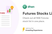 Stocks Futures: What's Actually Happening