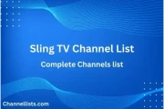 Sling TV: Day Pass vs. YouTube TV and What We Know